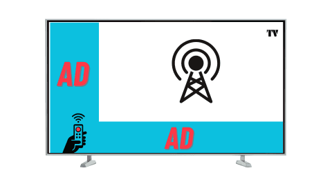 Addressable TV Display Ads